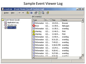 Sample Event Viewer log
