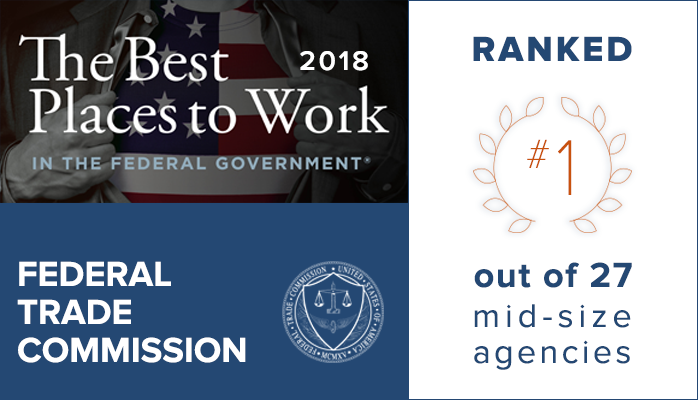 The Best Places to Work in the Federal Government 2018: Federal Trade Commission ranked #1 out of 27 mid-size agencies
